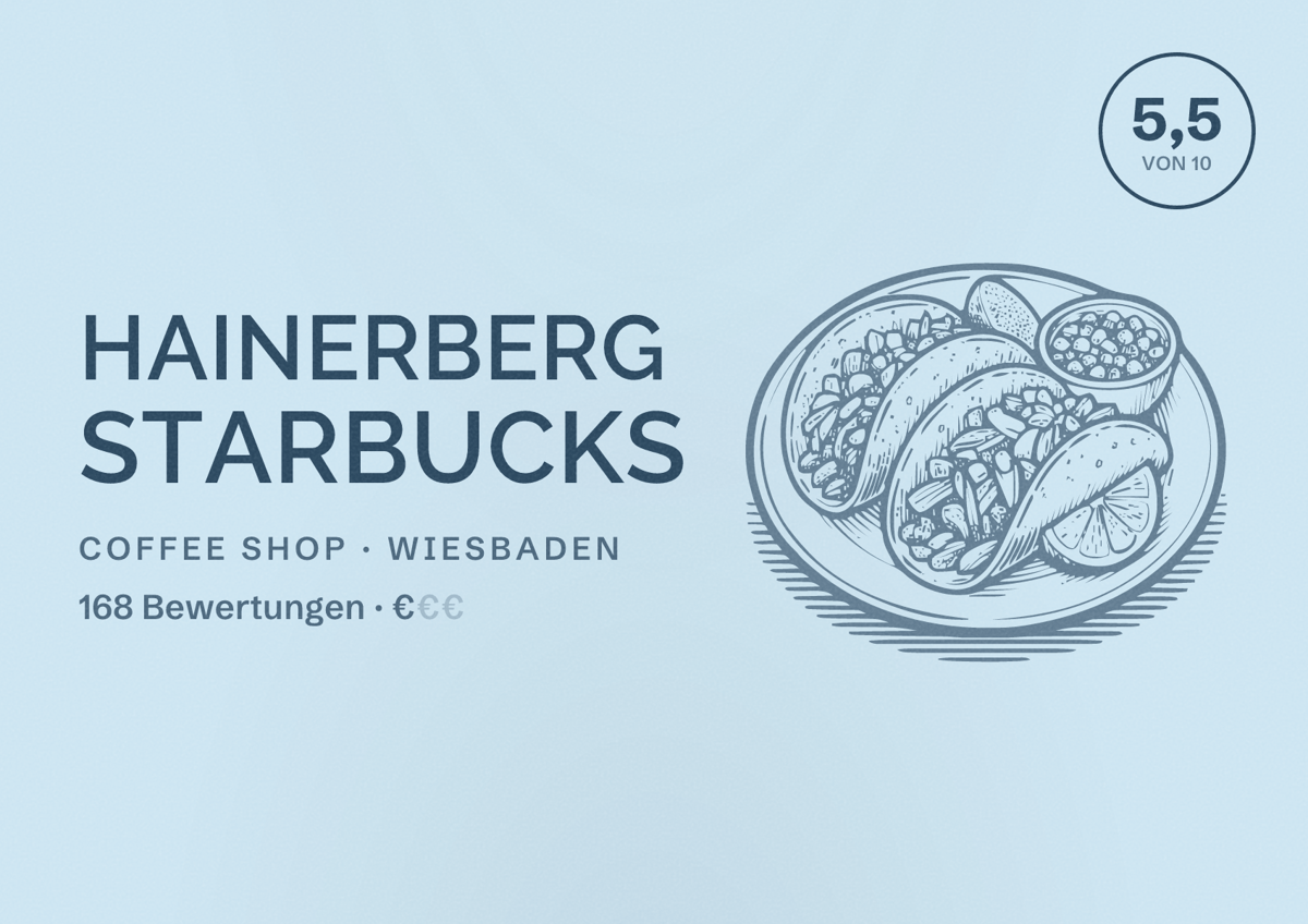 Illustriertes Poster von Hainerberg Starbucks, Coffee Shop in Wiesbaden: Bewertung 5,5 von 10 aus 168 Bewertungen, Preisniveau €