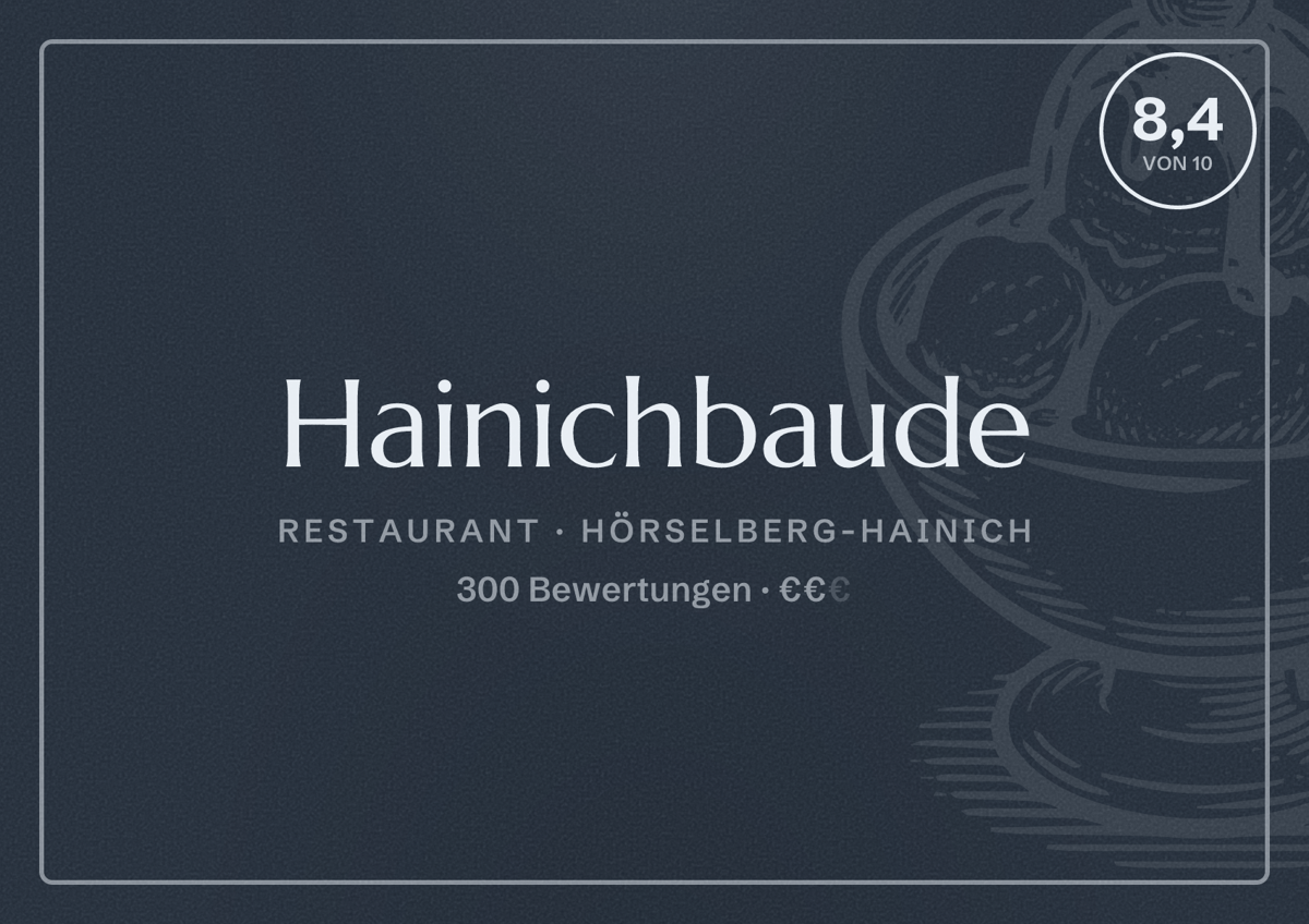 Illustriertes Poster von Hainichbaude, Restaurant in Hörselberg-Hainich: Bewertung 8,4 von 10 aus 300 Bewertungen, Preisniveau €€