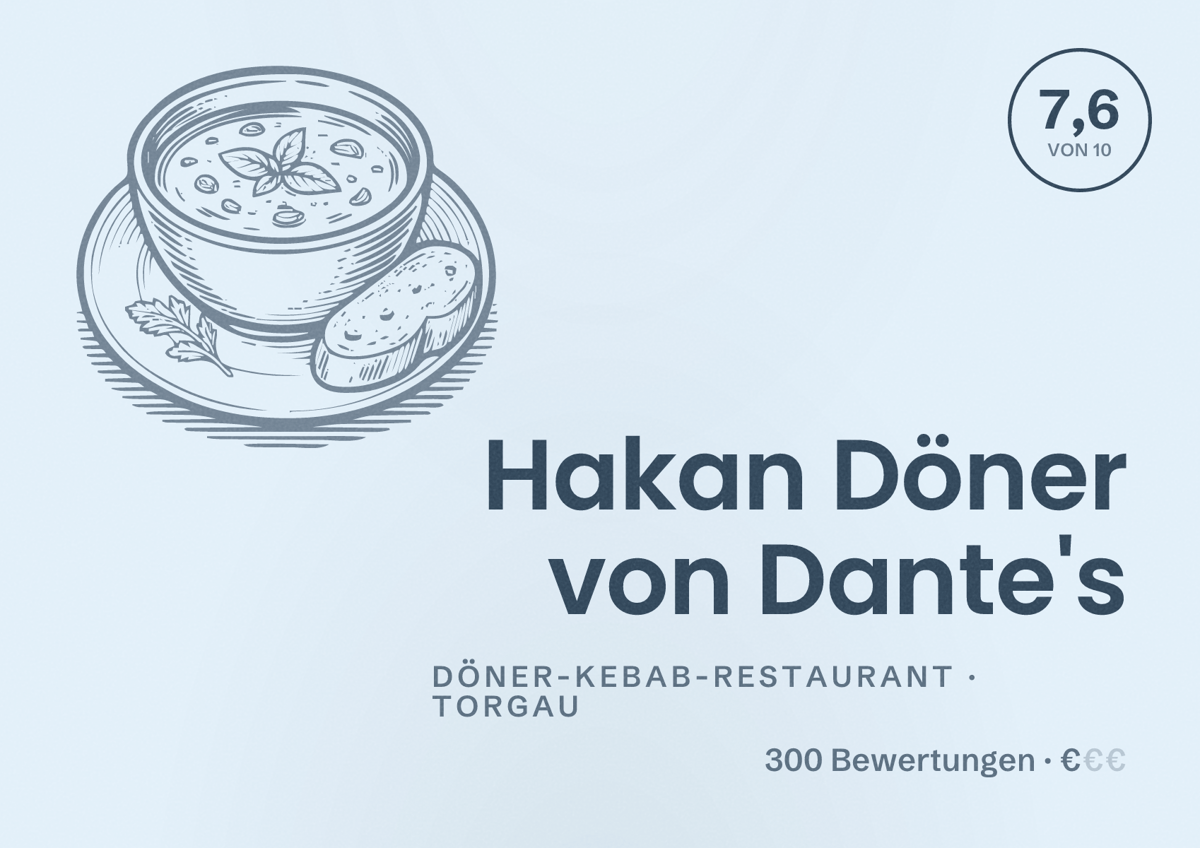Illustriertes Poster von Hakan Döner von Dante's, Döner-Kebab-Restaurant in Torgau: Bewertung 7,6 von 10 aus 300 Bewertungen, Preisniveau €