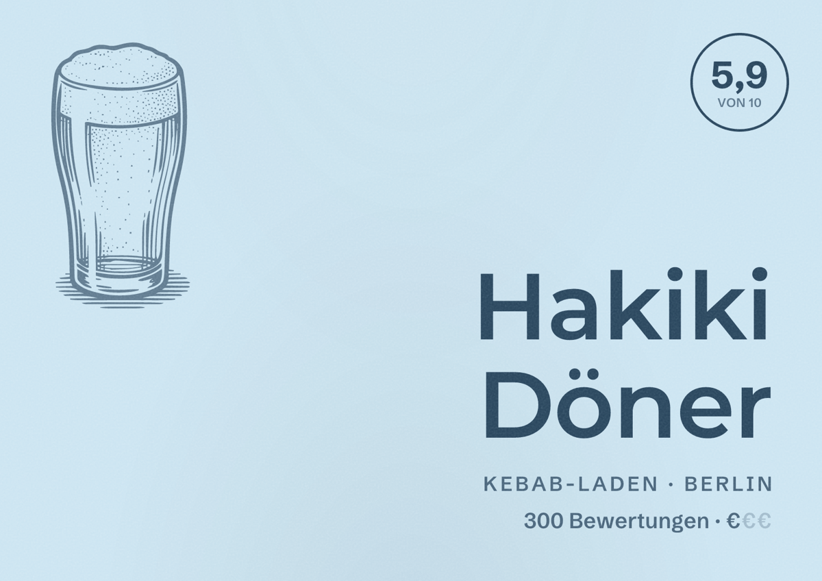 Illustriertes Poster von Hakiki Döner, Kebab-Laden in Berlin: Bewertung 5,9 von 10 aus 300 Bewertungen, Preisniveau €