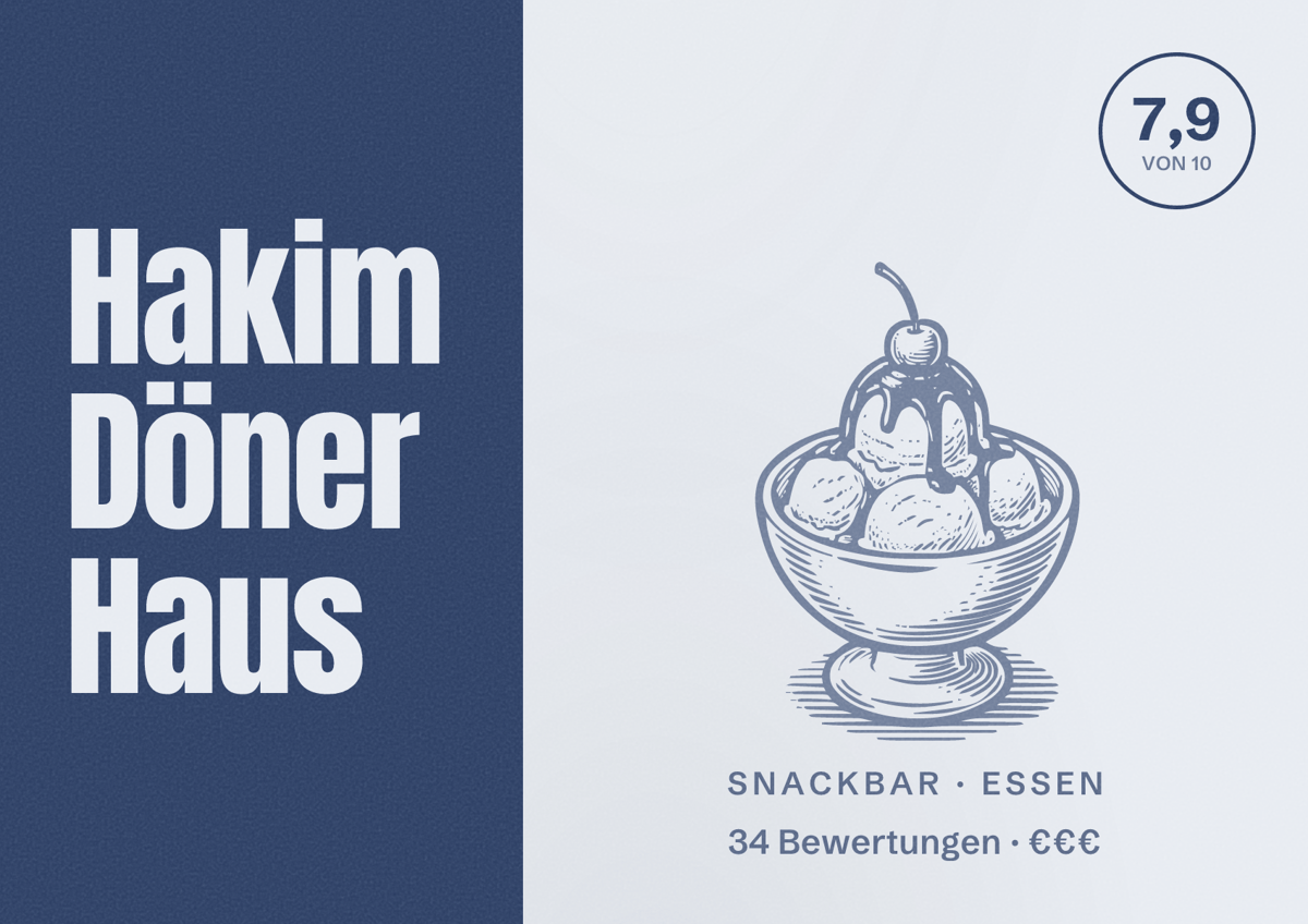 Illustriertes Poster von Hakim Döner Haus, Snackbar in Essen: Bewertung 7,9 von 10 aus 34 Bewertungen, Preisniveau €€€