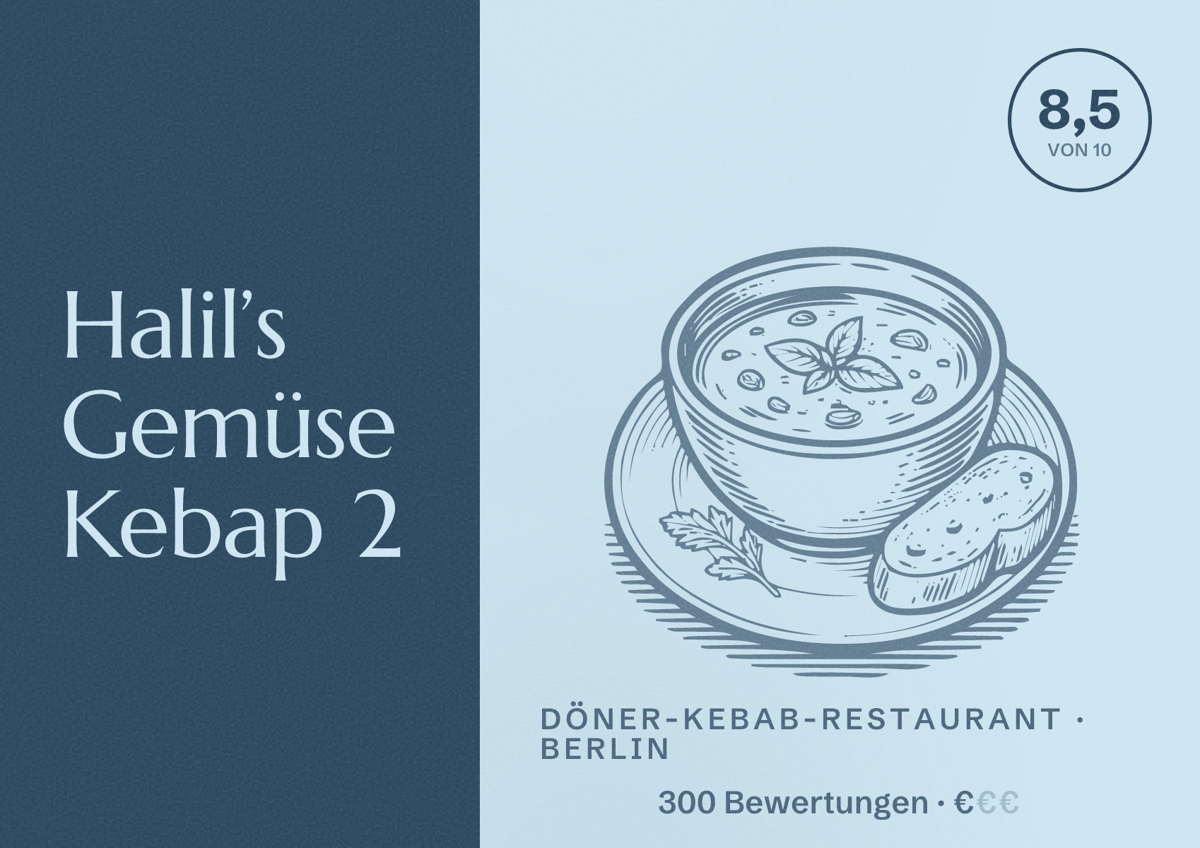 Illustriertes Poster von Halil’s Gemüse Kebap 2, Döner-Kebab-Restaurant in Berlin: Bewertung 8,5 von 10 aus 300 Bewertungen, Preisniveau €