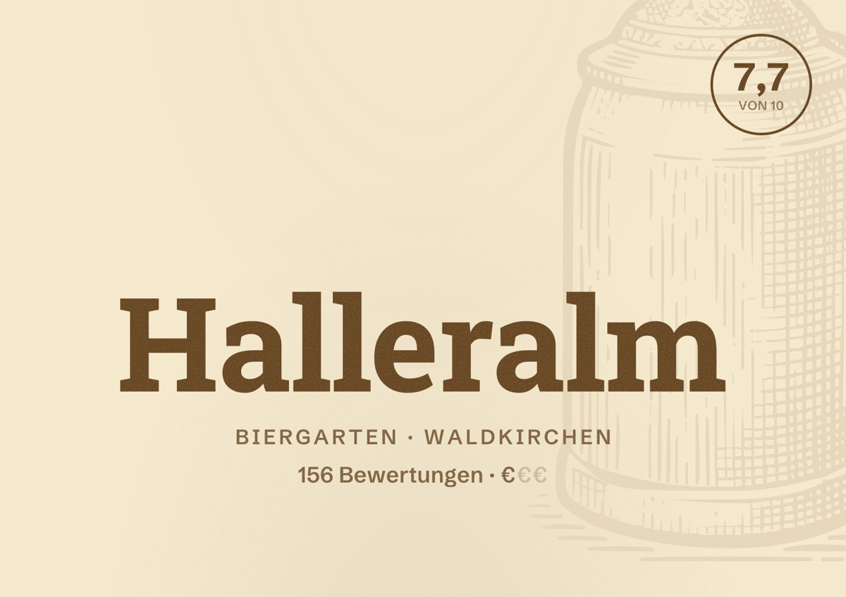 Illustriertes Poster von Halleralm, Biergarten in Waldkirchen: Bewertung 7,7 von 10 aus 156 Bewertungen, Preisniveau €