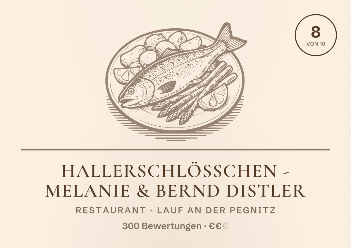 Illustriertes Poster von Hallerschlößchen - Melanie & Bernd Distler, Restaurant in Lauf an der Pegnitz: Bewertung 8 von 10 aus 300 Bewertungen, Preisniveau €€