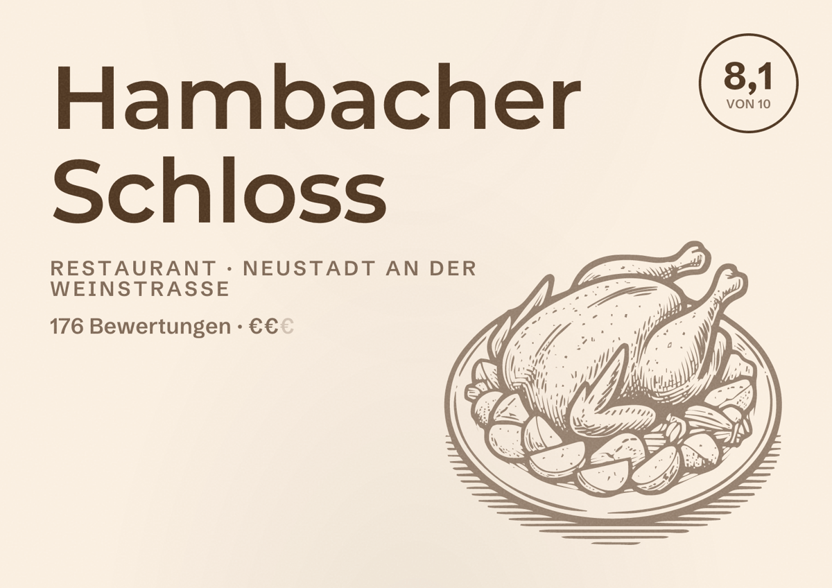 Illustriertes Poster von Hambacher Schloss, Restaurant in Neustadt an der Weinstraße: Bewertung 8,1 von 10 aus 176 Bewertungen, Preisniveau €€