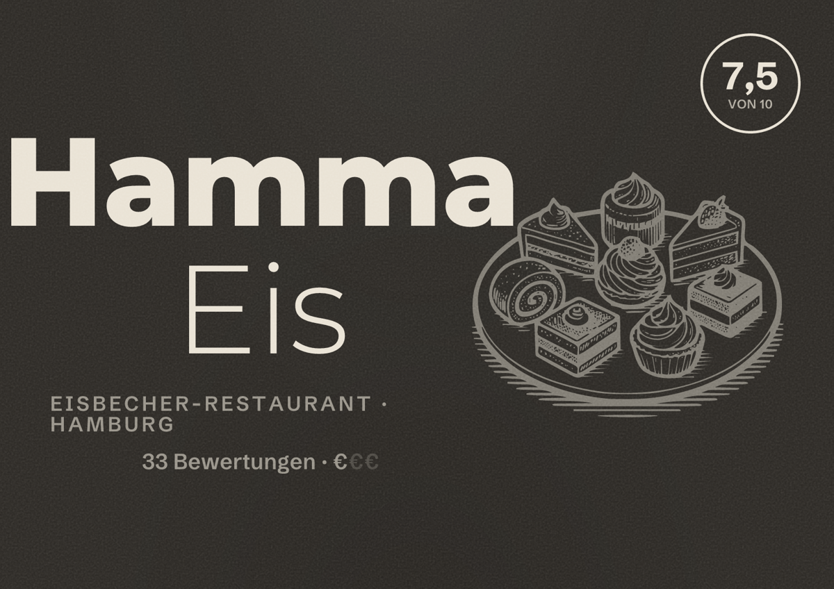 Illustriertes Poster von Hamma Eis, Eisbecher-Restaurant in Hamburg: Bewertung 7,5 von 10 aus 33 Bewertungen, Preisniveau €