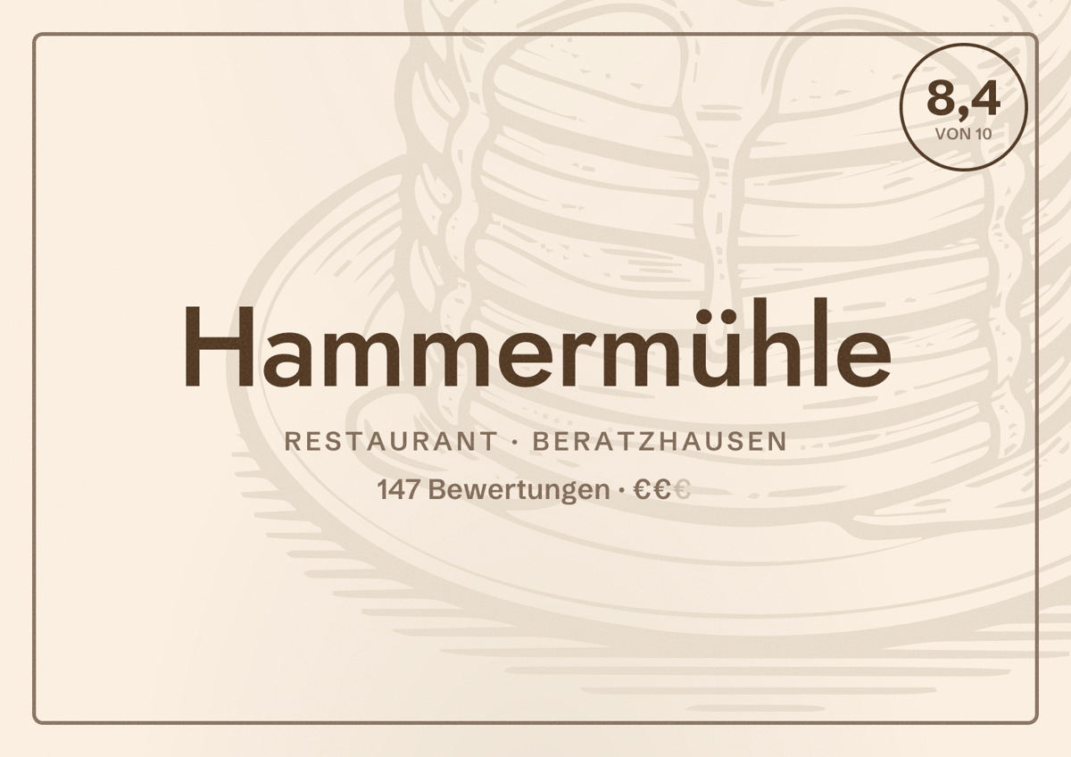 Illustriertes Poster von Hammermühle, Restaurant in Beratzhausen: Bewertung 8,4 von 10 aus 147 Bewertungen, Preisniveau €€