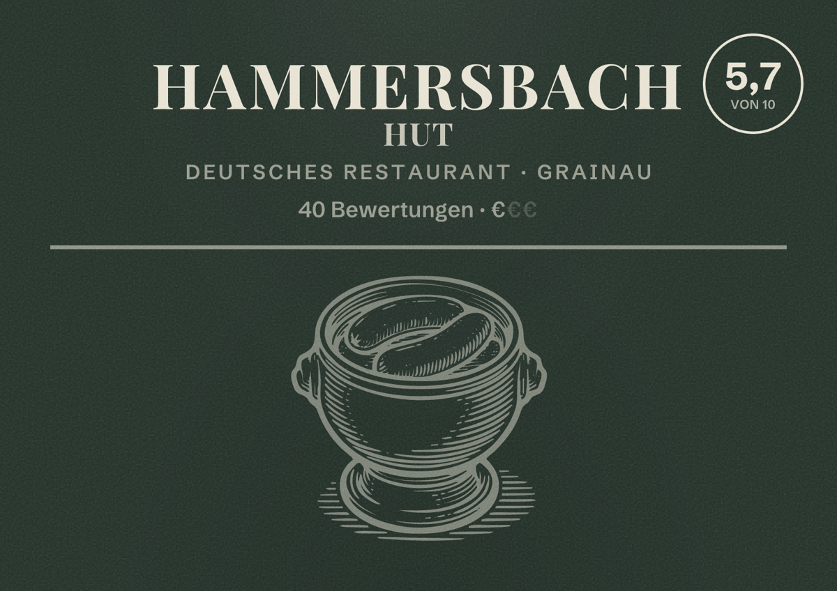 Illustriertes Poster von Hammersbach Hut, Deutsches Restaurant in Grainau: Bewertung 5,7 von 10 aus 40 Bewertungen, Preisniveau €
