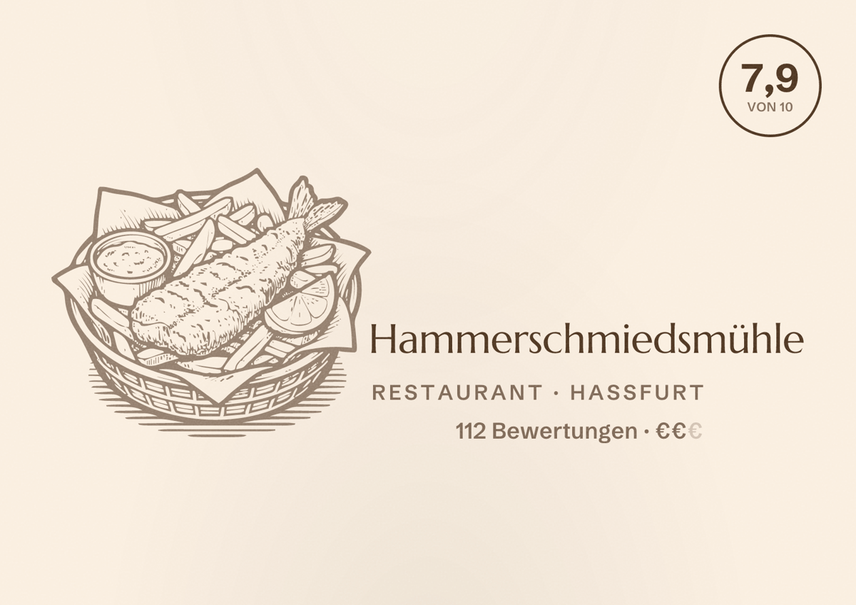 Illustriertes Poster von Hammerschmiedsmühle, Restaurant in Haßfurt: Bewertung 7,9 von 10 aus 112 Bewertungen, Preisniveau €€