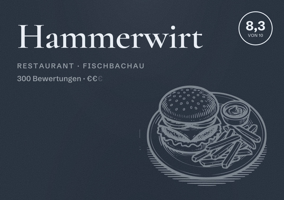 Illustriertes Poster von Hammerwirt, Restaurant in Fischbachau: Bewertung 8,3 von 10 aus 300 Bewertungen, Preisniveau €€