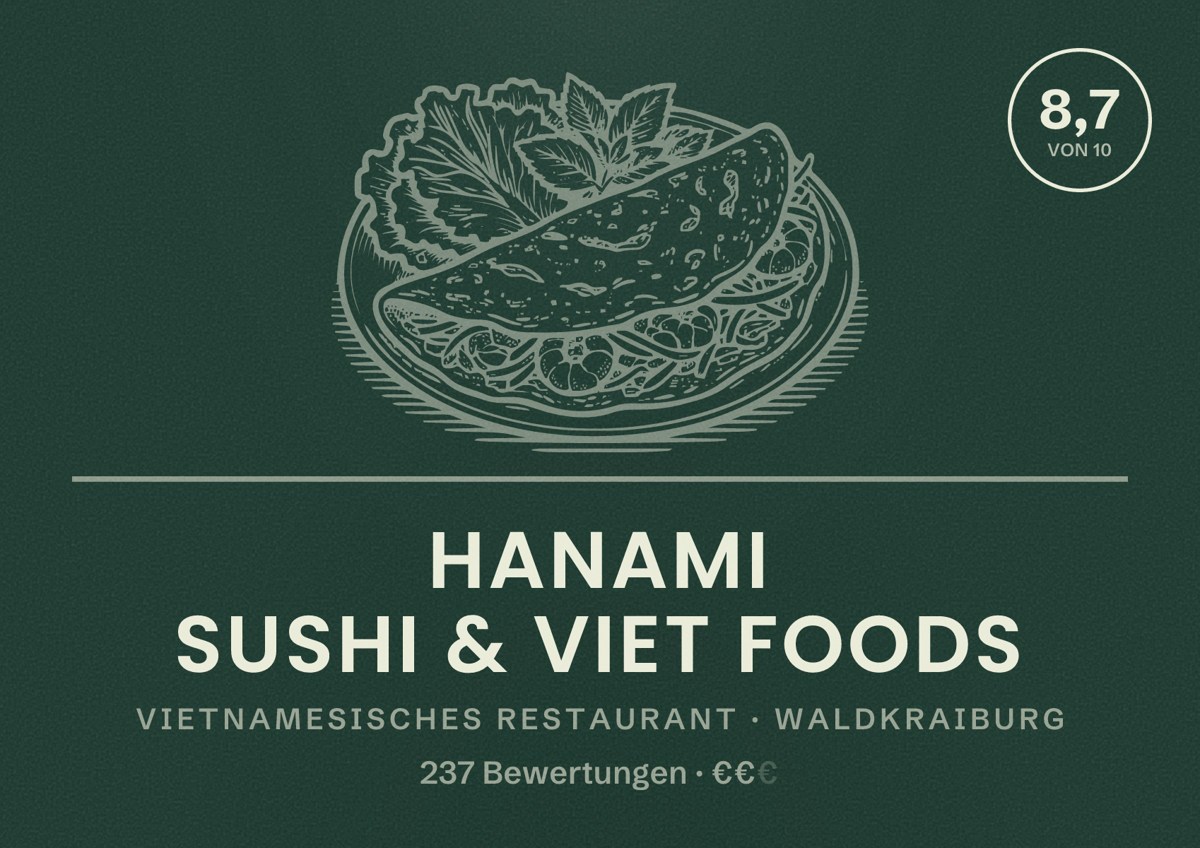 Illustriertes Poster von Hanami Sushi & Viet Foods, Vietnamesisches Restaurant in Waldkraiburg: Bewertung 8,7 von 10 aus 237 Bewertungen, Preisniveau €€
