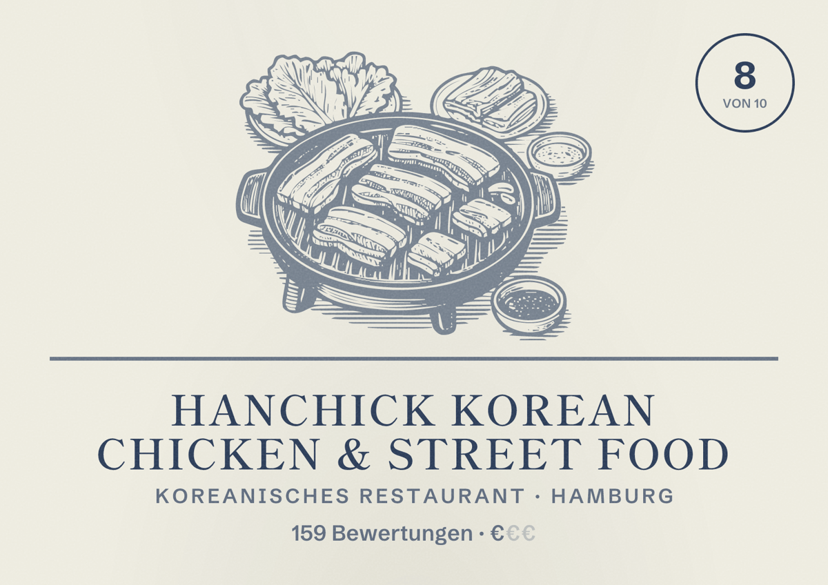 Illustriertes Poster von Hanchick Korean Chicken & Street Food, Koreanisches Restaurant in Hamburg: Bewertung 8,0 von 10 aus 159 Bewertungen, Preisniveau €