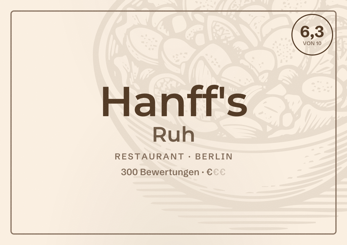 Illustriertes Poster von Hanff's Ruh, Restaurant in Berlin: Bewertung 6,3 von 10 aus 300 Bewertungen, Preisniveau €