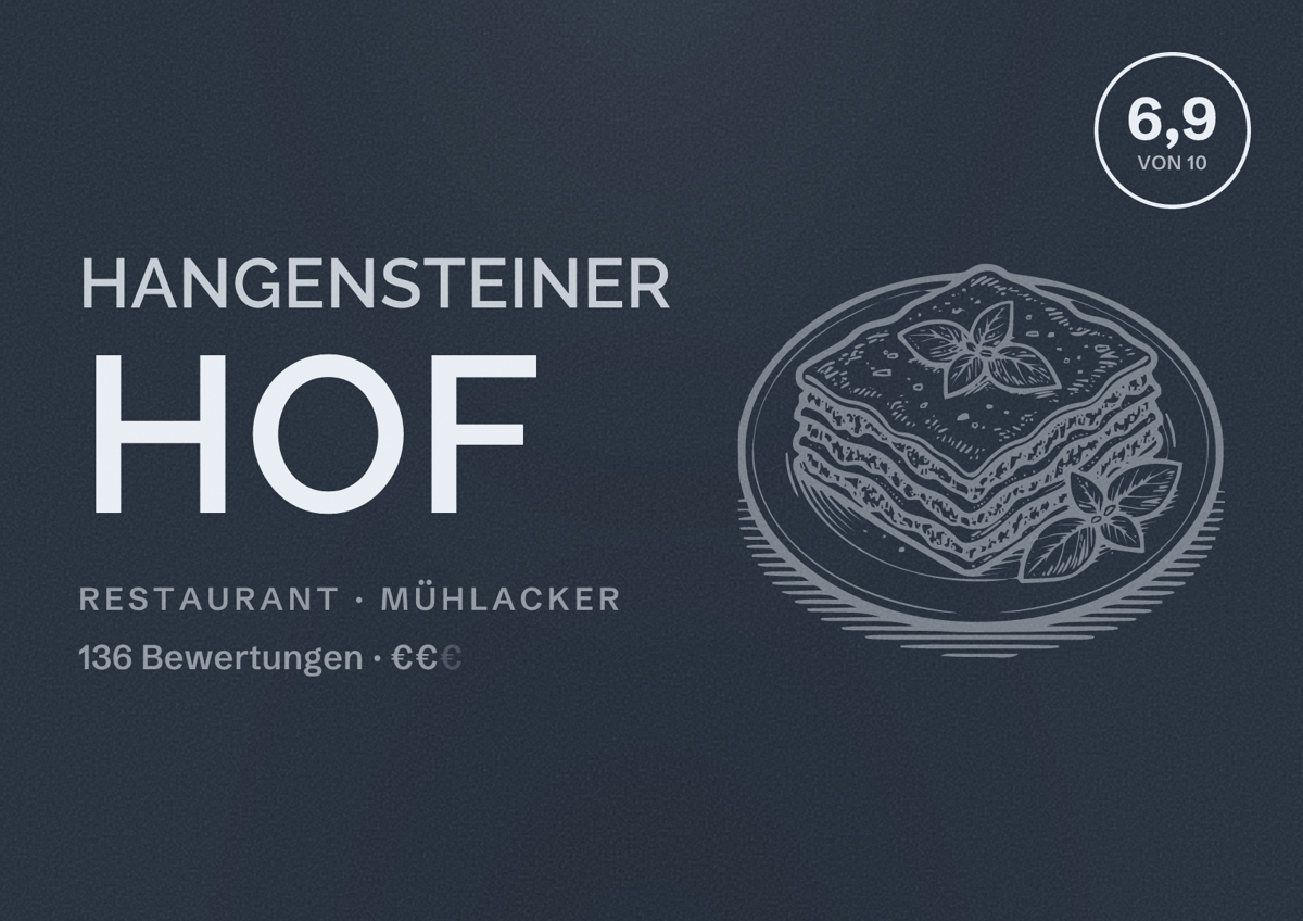Illustriertes Poster von Hangensteiner Hof, Restaurant in Mühlacker: Bewertung 6,9 von 10 aus 136 Bewertungen, Preisniveau €€