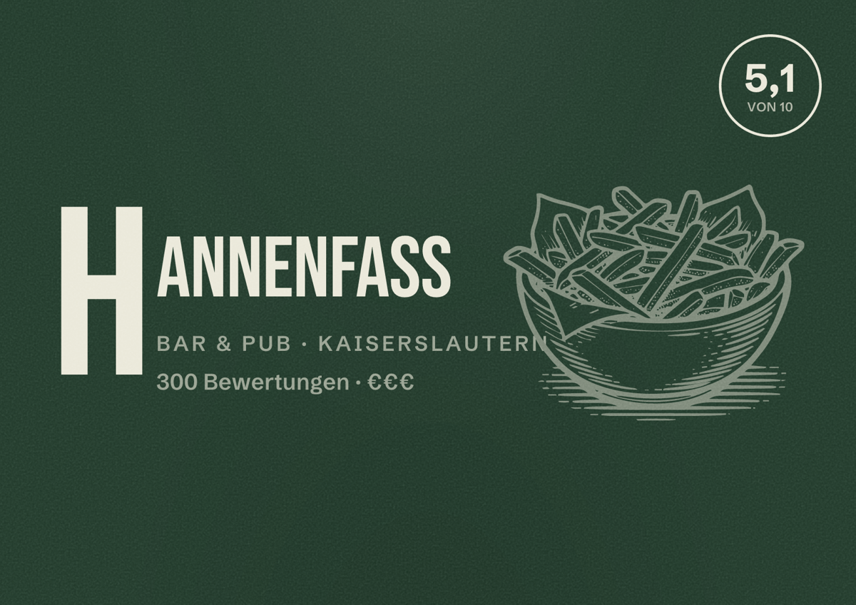 Illustriertes Poster von Hannenfass, Bar & Pub in Kaiserslautern: Bewertung 5,1 von 10 aus 300 Bewertungen, Preisniveau €€€