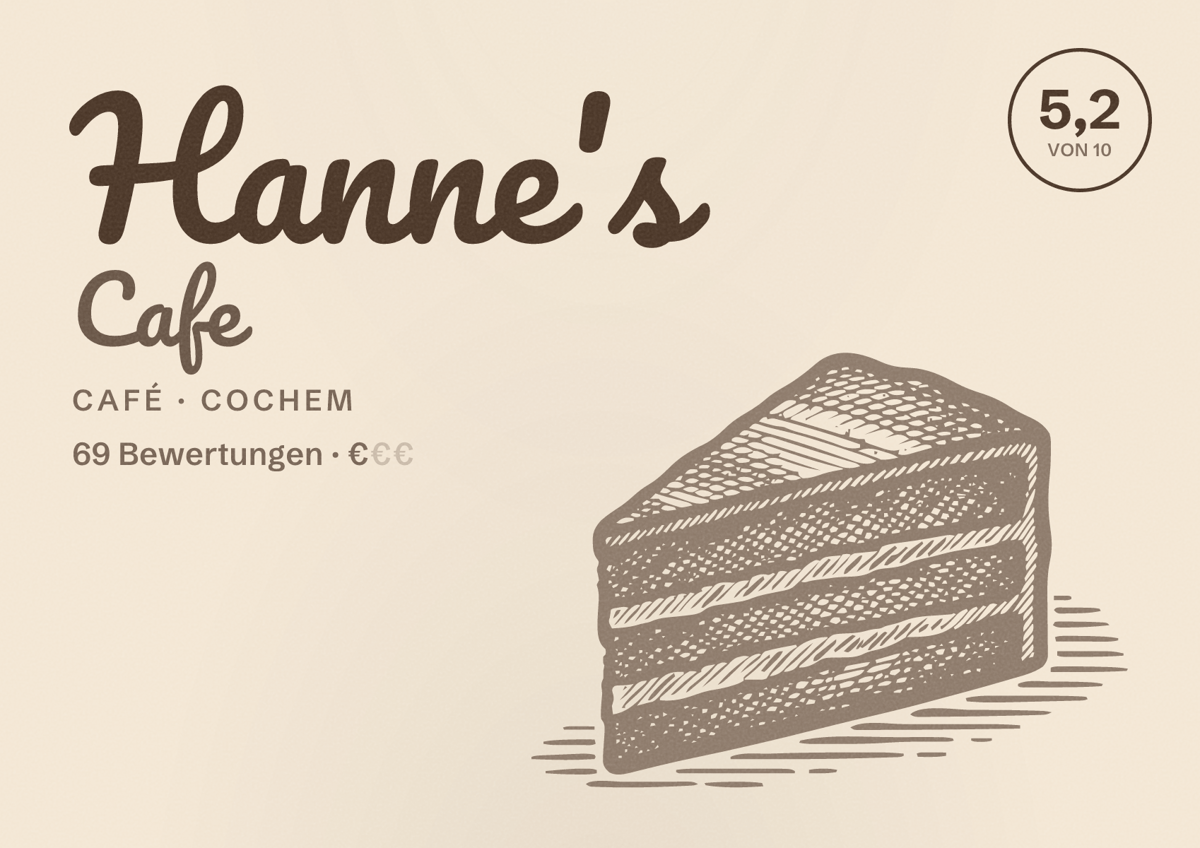 Illustriertes Poster von Hanne's Cafe, Café in Cochem: Bewertung 5,2 von 10 aus 69 Bewertungen, Preisniveau €