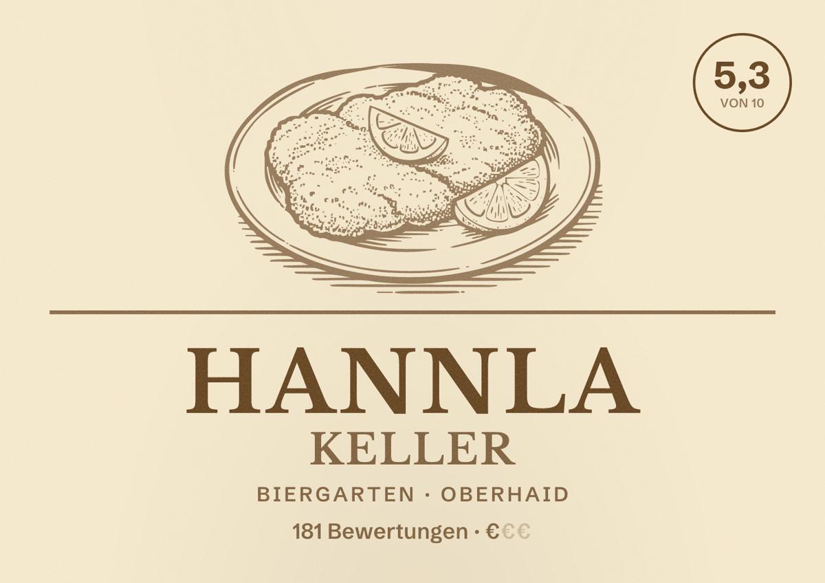 Illustriertes Poster von Hannla Keller, Biergarten in Oberhaid: Bewertung 5,3 von 10 aus 181 Bewertungen, Preisniveau €