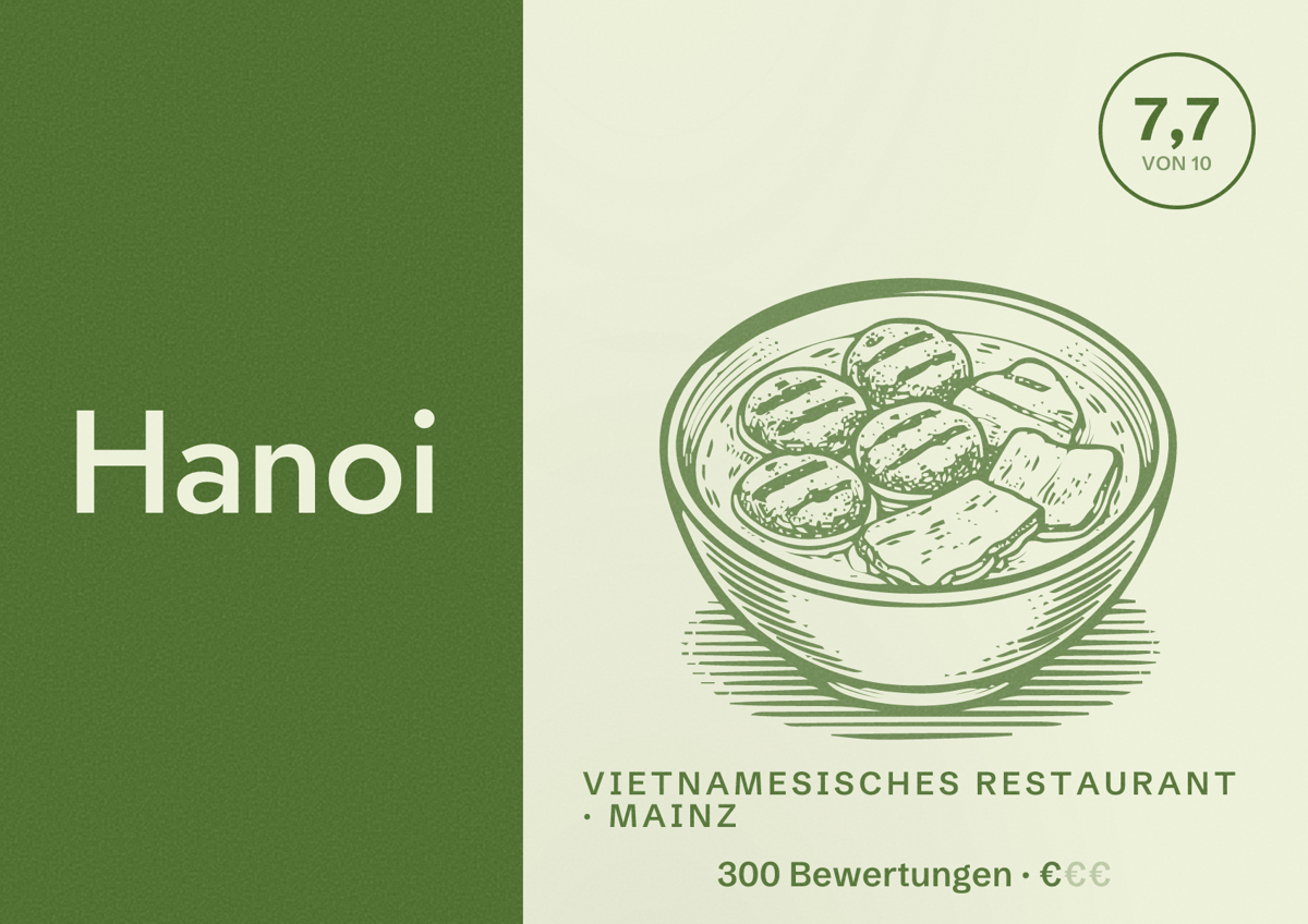 Illustriertes Poster von Hanoi, Vietnamesisches Restaurant in Mainz: Bewertung 7,7 von 10 aus 300 Bewertungen, Preisniveau €