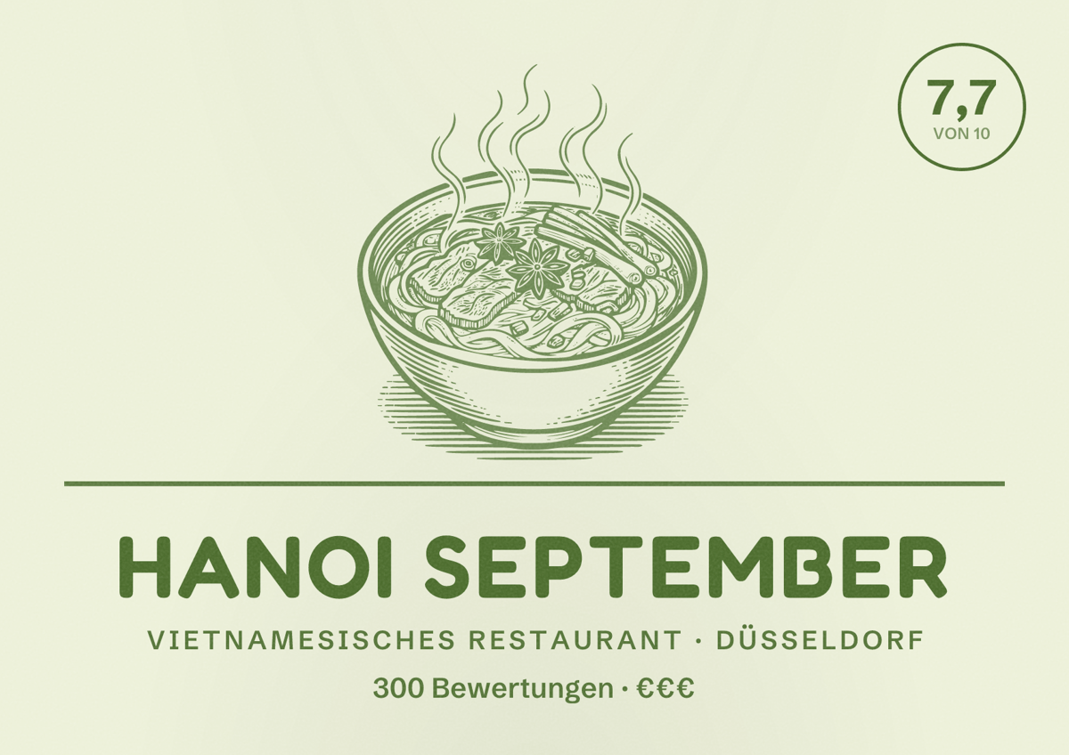 Illustriertes Poster von Hanoi September, Vietnamesisches Restaurant in Düsseldorf: Bewertung 7,7 von 10 aus 300 Bewertungen, Preisniveau €€€