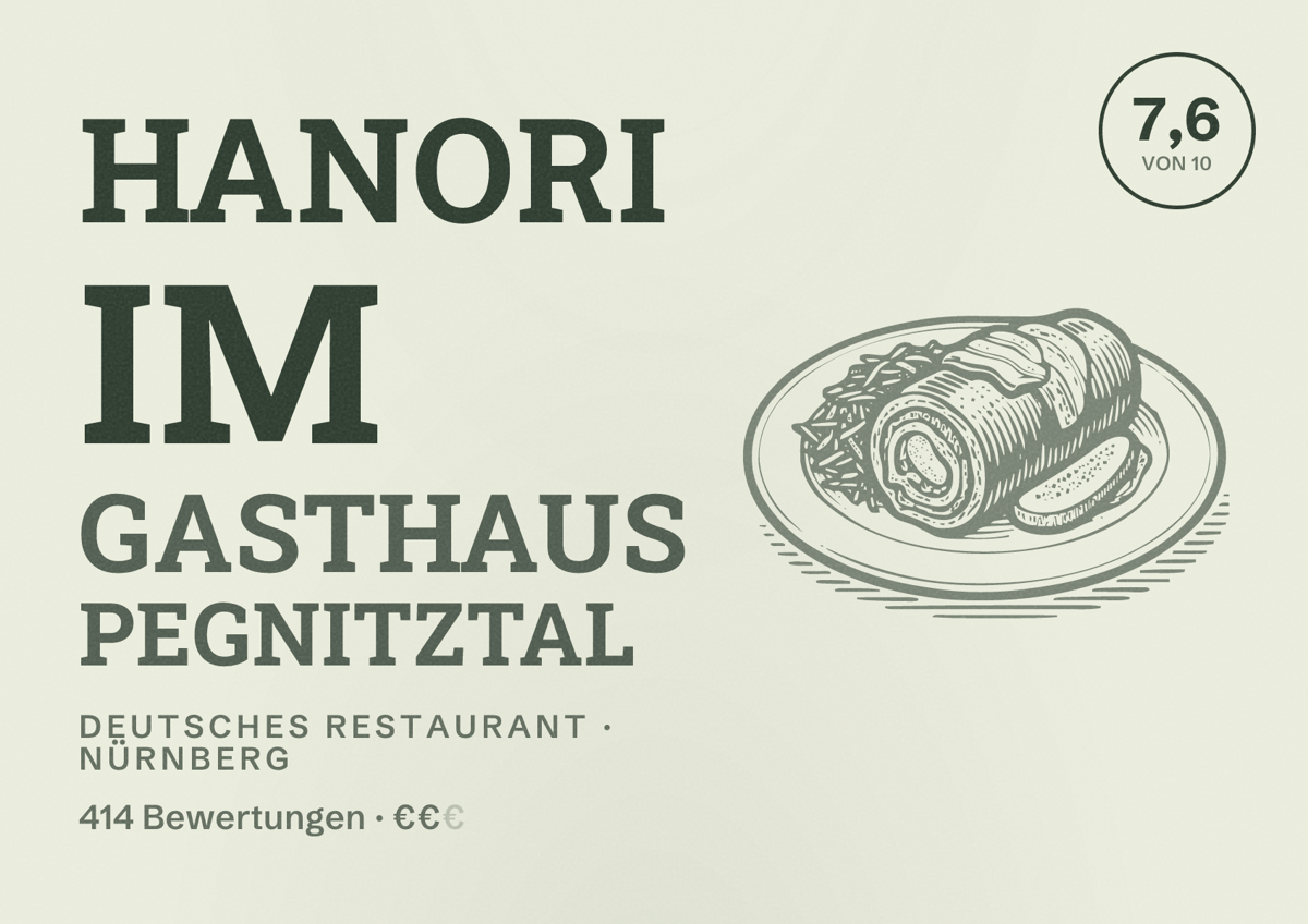 Illustriertes Poster von Hanori im Gasthaus Pegnitztal, Deutsches Restaurant in Nürnberg: Bewertung 7,6 von 10 aus 414 Bewertungen, Preisniveau €€