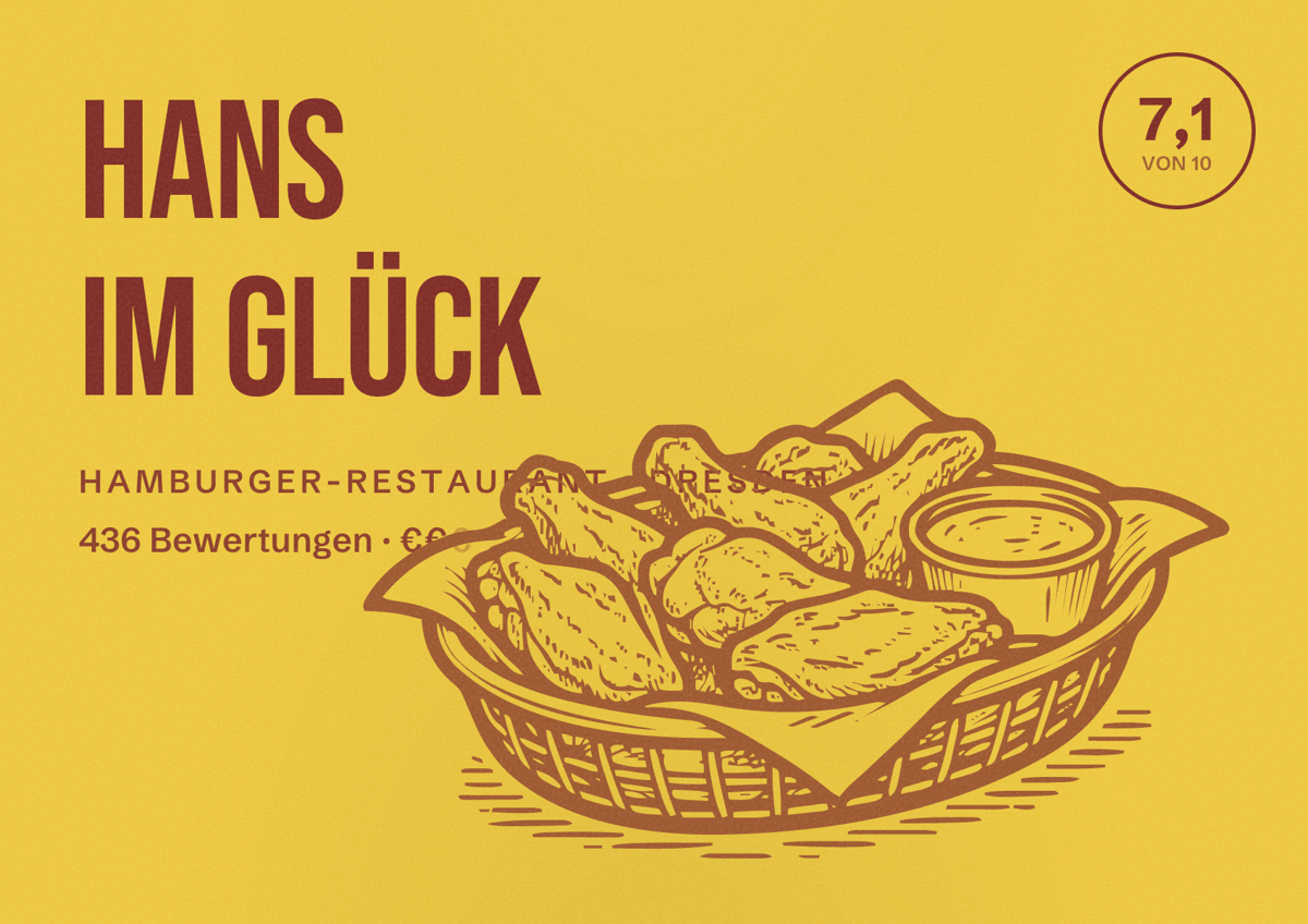 Illustriertes Poster von HANS IM GLÜCK, Hamburger-Restaurant in Dresden: Bewertung 7,1 von 10 aus 436 Bewertungen, Preisniveau €€