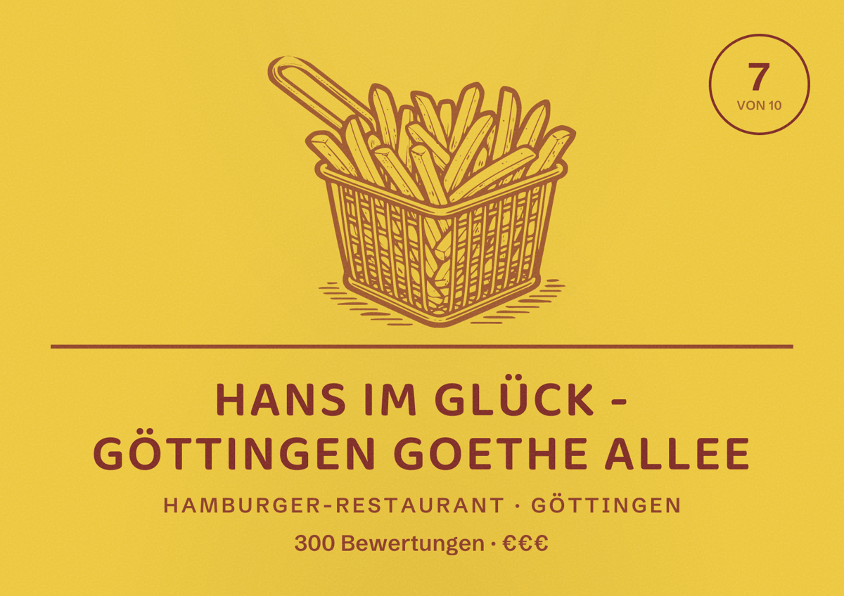 Illustriertes Poster von HANS IM GLÜCK - GÖTTINGEN Goethe Allee, Hamburger-Restaurant in Göttingen: Bewertung 7 von 10 aus 300 Bewertungen, Preisniveau €€€