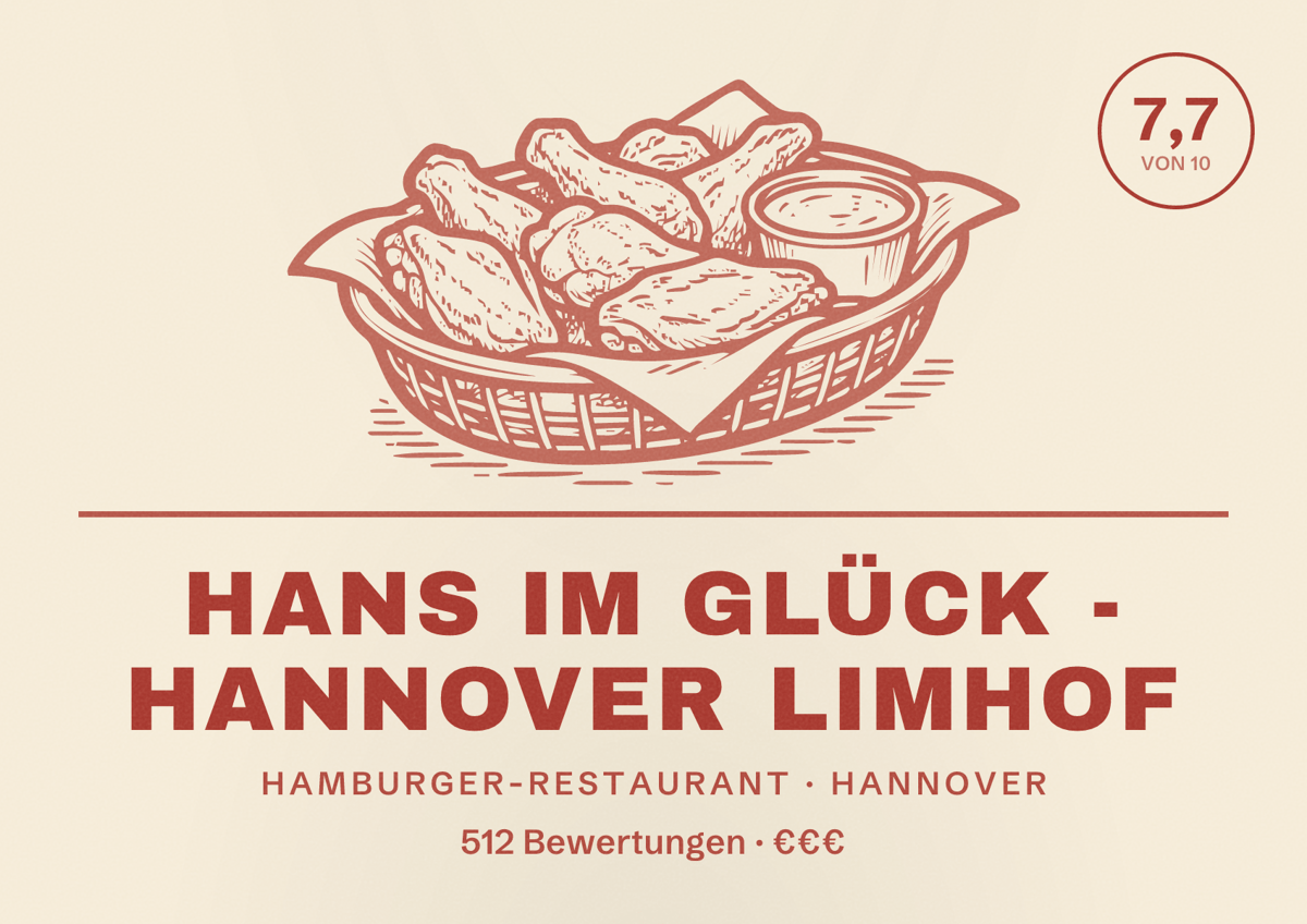 Illustriertes Poster von HANS IM GLÜCK - HANNOVER Limhof, Hamburger-Restaurant in Hannover: Bewertung 7,7 von 10 aus 512 Bewertungen, Preisniveau €€€