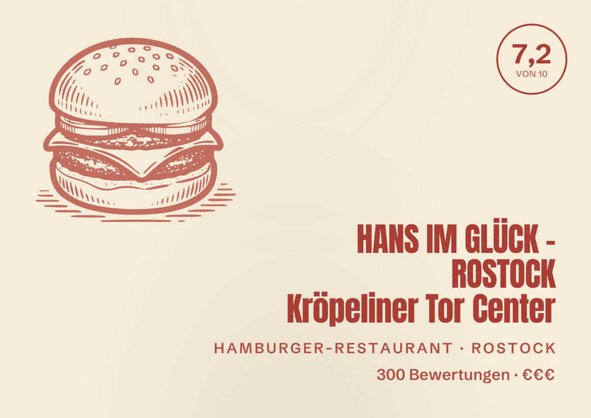 Illustriertes Poster von HANS IM GLÜCK - ROSTOCK Kröpeliner Tor Center, Hamburger-Restaurant in Rostock: Bewertung 7,2 von 10 aus 300 Bewertungen, Preisniveau €€€