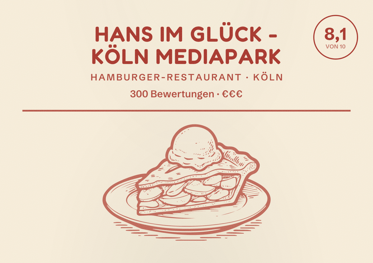 Illustriertes Poster von HANS IM GLÜCK - KÖLN Mediapark, Hamburger-Restaurant in Köln: Bewertung 8,1 von 10 aus 300 Bewertungen, Preisniveau €€€