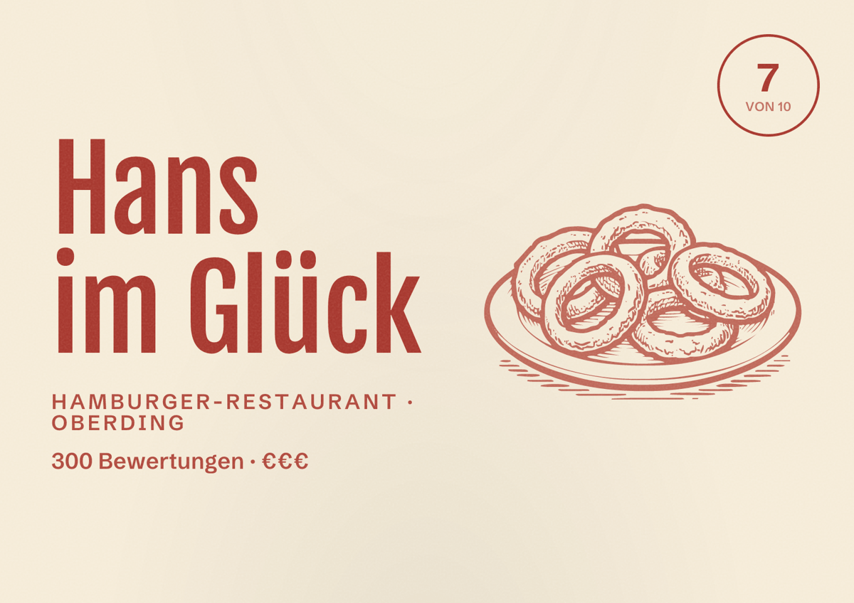 Illustriertes Poster von Hans im Glück, Hamburger-Restaurant in Oberding: Bewertung 7 von 10 aus 300 Bewertungen, Preisniveau €€€