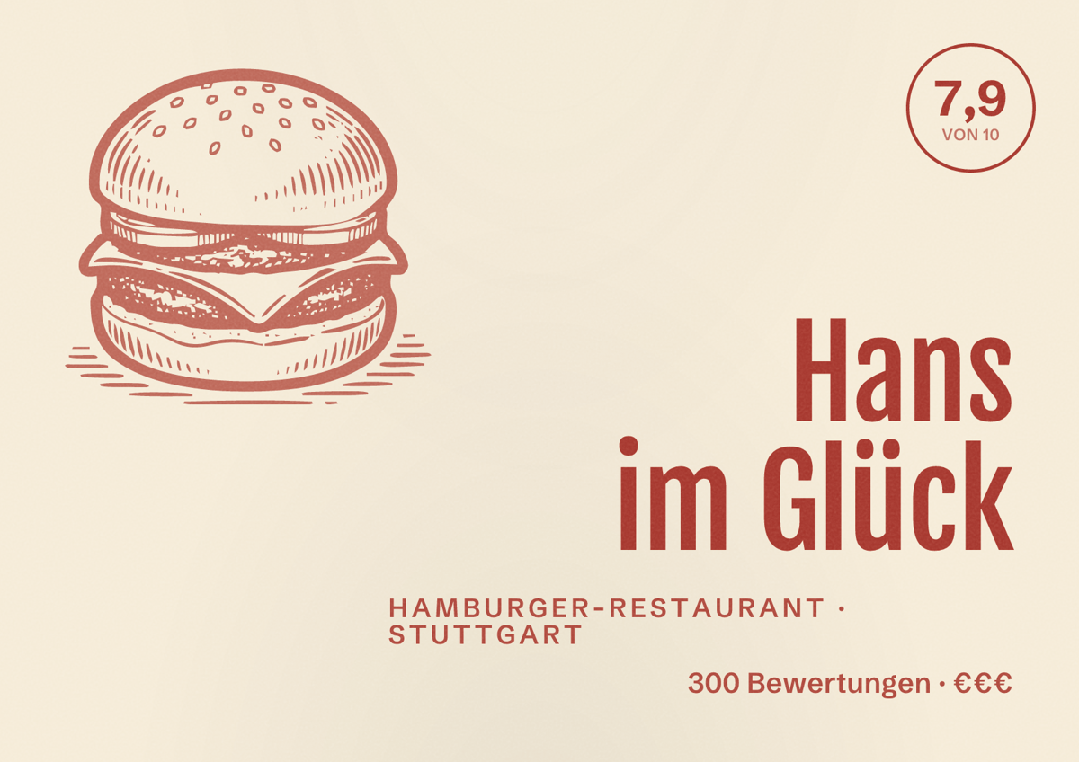 Illustriertes Poster von Hans im Glück, Hamburger-Restaurant in Stuttgart: Bewertung 7,9 von 10 aus 300 Bewertungen, Preisniveau €€€