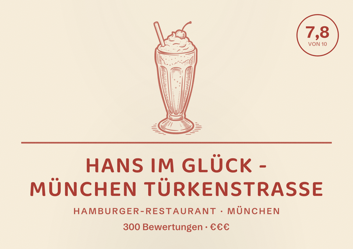 Illustriertes Poster von HANS IM GLÜCK - MÜNCHEN Türkenstrasse, Hamburger-Restaurant in München: Bewertung 7,8 von 10 aus 300 Bewertungen, Preisniveau €€€