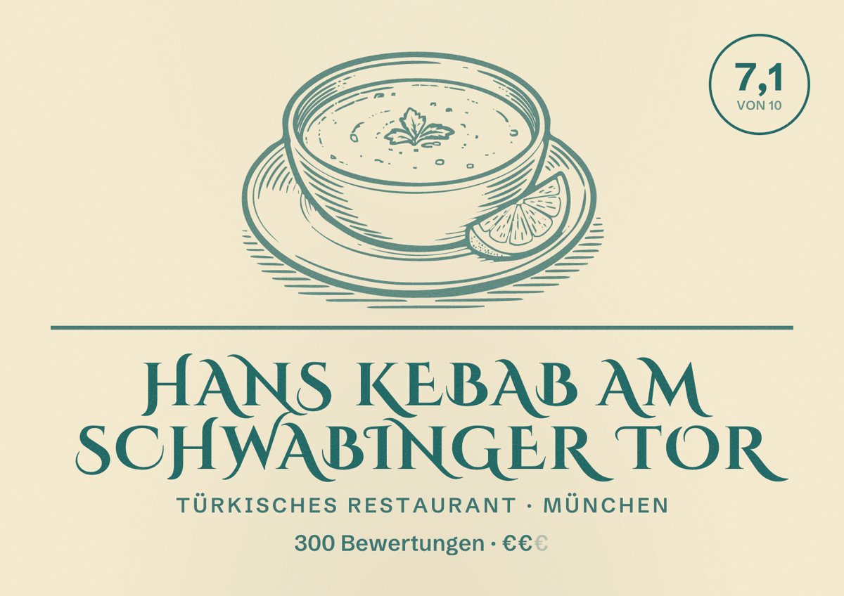 Illustriertes Poster von Hans Kebab am Schwabinger Tor, Türkisches Restaurant in München: Bewertung 7,1 von 10 aus 300 Bewertungen, Preisniveau €€