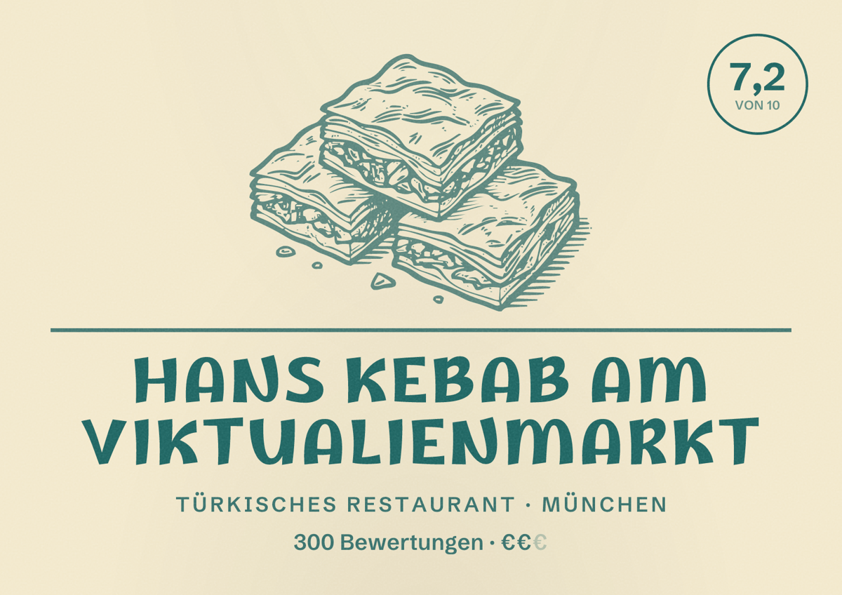Illustriertes Poster von Hans Kebab am Viktualienmarkt, Türkisches Restaurant in München: Bewertung 7,2 von 10 aus 300 Bewertungen, Preisniveau €€