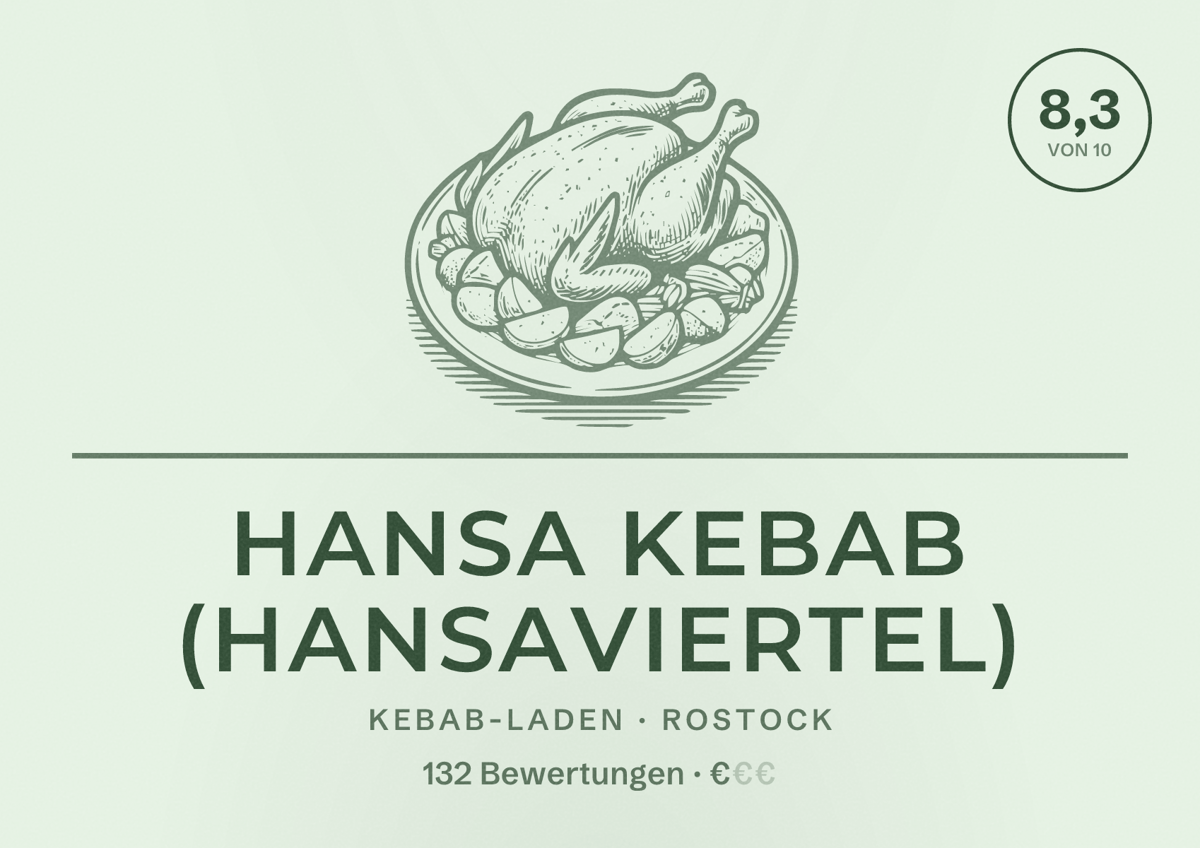 Illustriertes Poster von Hansa Kebab (Hansaviertel), Kebab-Laden in Rostock: Bewertung 8,3 von 10 aus 132 Bewertungen, Preisniveau €