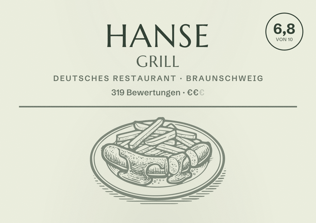 Illustriertes Poster von Hanse Grill, Deutsches Restaurant in Braunschweig: Bewertung 6,8 von 10 aus 319 Bewertungen, Preisniveau €€