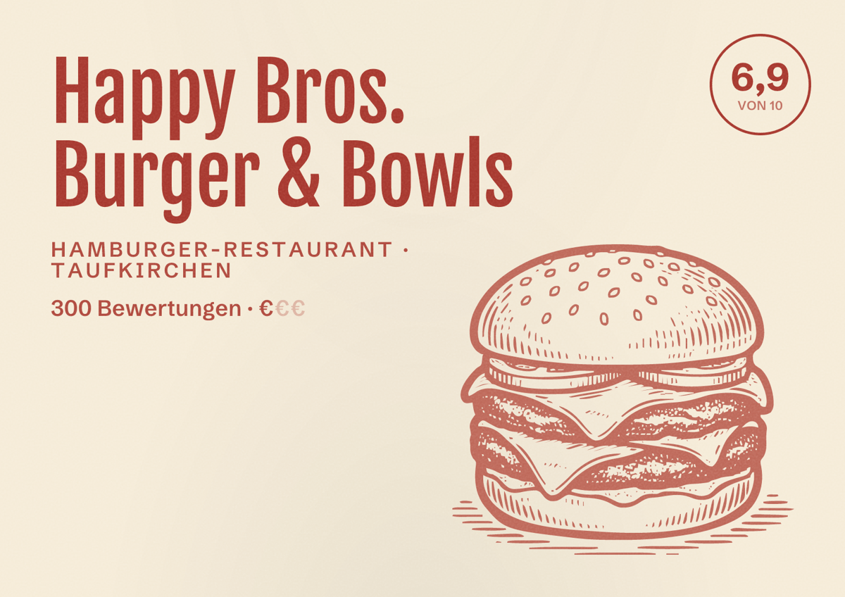 Illustriertes Poster von Happy Bros. Burger & Bowls, Hamburger-Restaurant in Taufkirchen: Bewertung 6,9 von 10 aus 300 Bewertungen, Preisniveau €