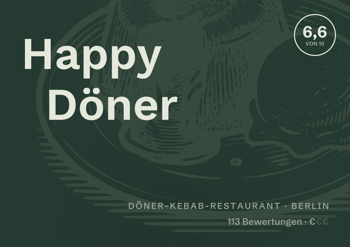 Illustriertes Poster von Happy Döner, Döner-Kebab-Restaurant in Berlin: Bewertung 6,6 von 10 aus 113 Bewertungen, Preisniveau €