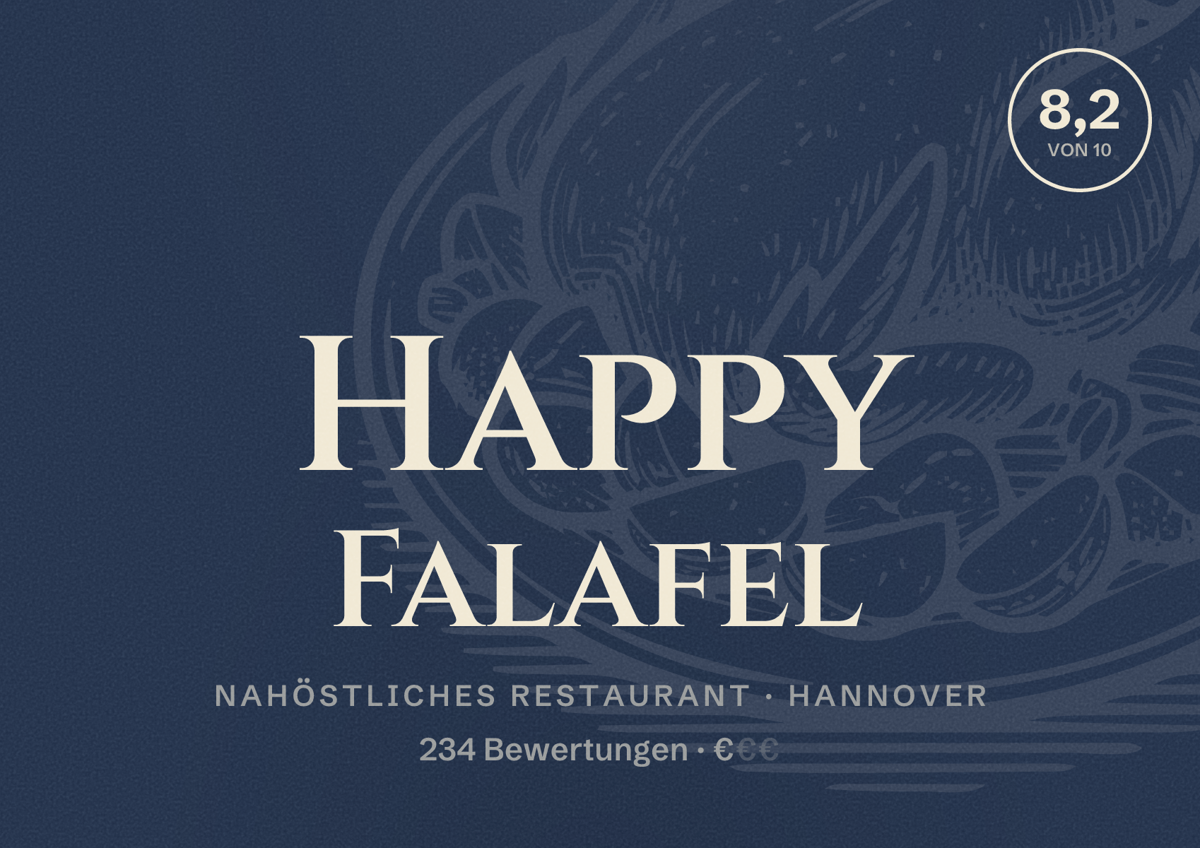 Illustriertes Poster von Happy Falafel, Nahöstliches Restaurant in Hannover: Bewertung 8,2 von 10 aus 234 Bewertungen, Preisniveau €
