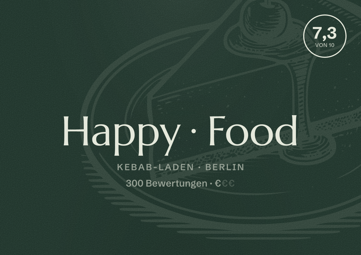 Illustriertes Poster von Happy Food, Kebab-Laden in Berlin: Bewertung 7,3 von 10 aus 300 Bewertungen, Preisniveau €