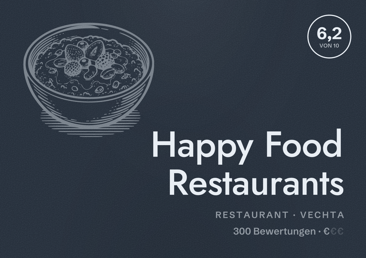 Illustriertes Poster von Happy Food Restaurants, Restaurant in Vechta: Bewertung 6,2 von 10 aus 300 Bewertungen, Preisniveau €