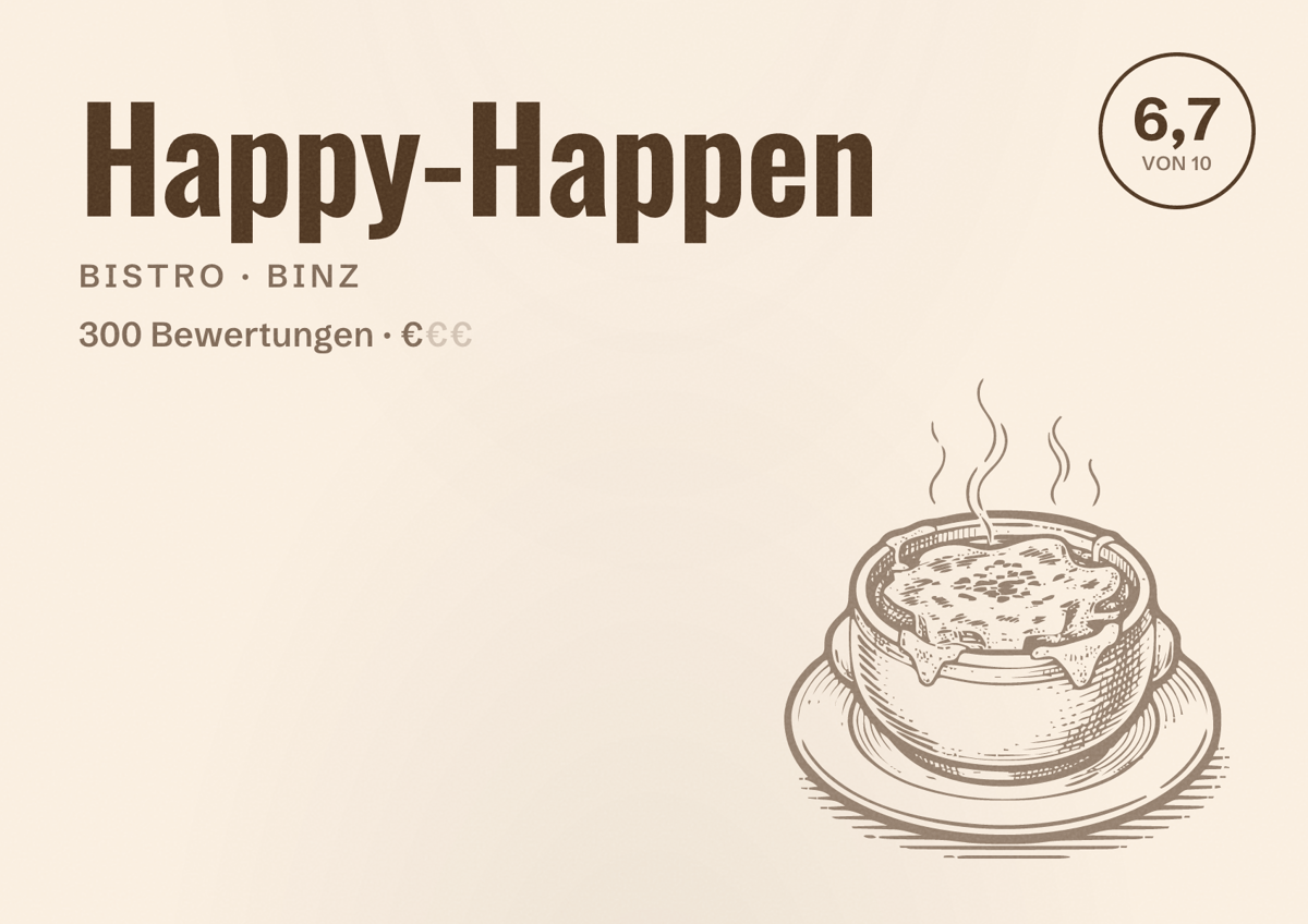 Illustriertes Poster von Happy-Happen, Bistro in Binz: Bewertung 6,7 von 10 aus 300 Bewertungen, Preisniveau €