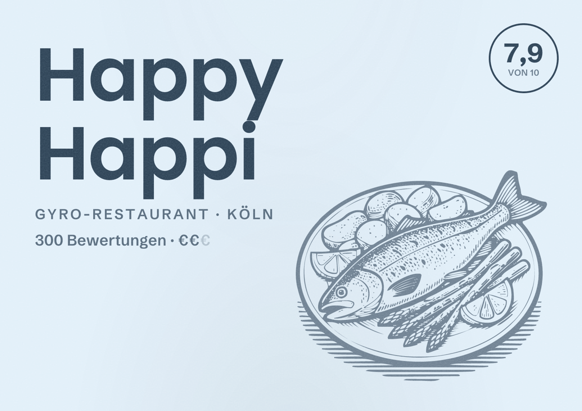 Illustriertes Poster von Happy Happi, Gyro-Restaurant in Köln: Bewertung 7,9 von 10 aus 300 Bewertungen, Preisniveau €€