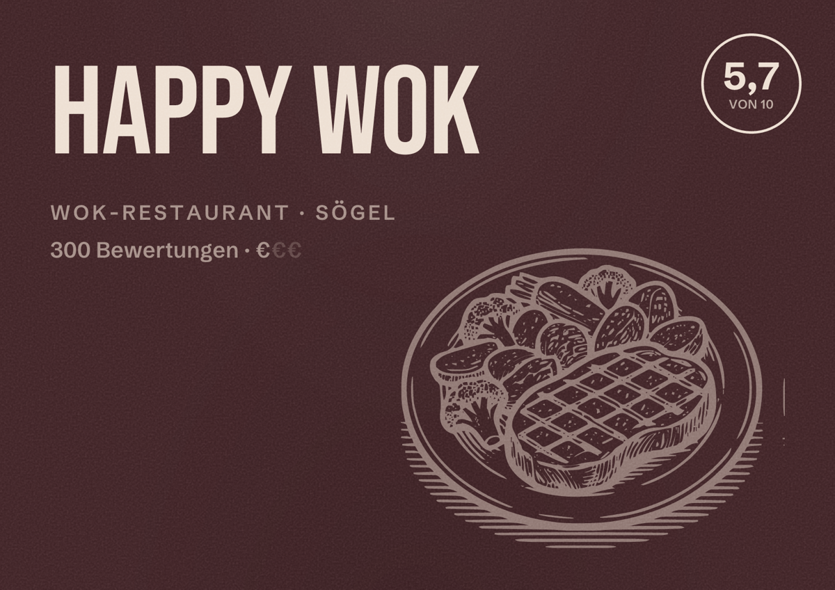Illustriertes Poster von Happy Wok, Wok-Restaurant in Sögel: Bewertung 5,7 von 10 aus 300 Bewertungen, Preisniveau €