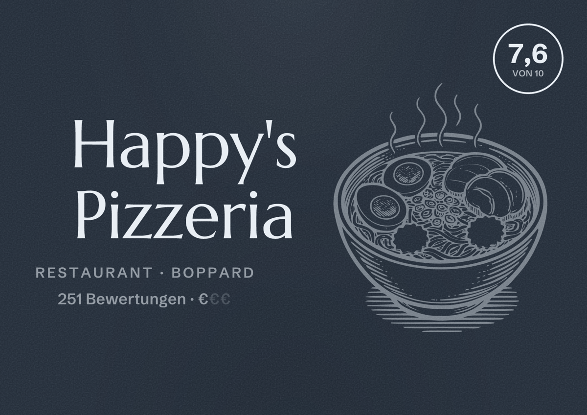 Illustriertes Poster von Happy's Pizzeria, Restaurant in Boppard: Bewertung 7,6 von 10 aus 251 Bewertungen, Preisniveau €