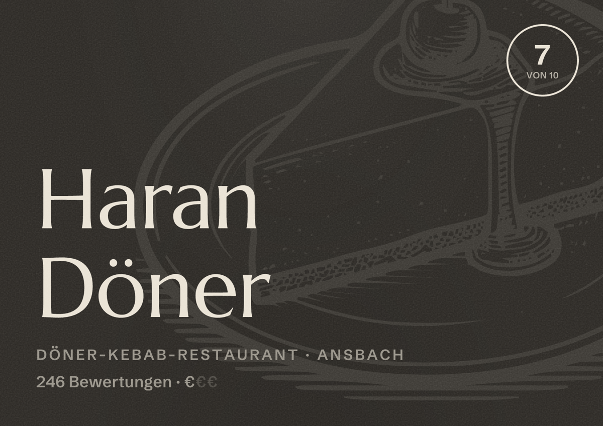 Illustriertes Poster von Haran Döner, Döner-Kebab-Restaurant in Ansbach: Bewertung 7 von 10 aus 246 Bewertungen, Preisniveau €