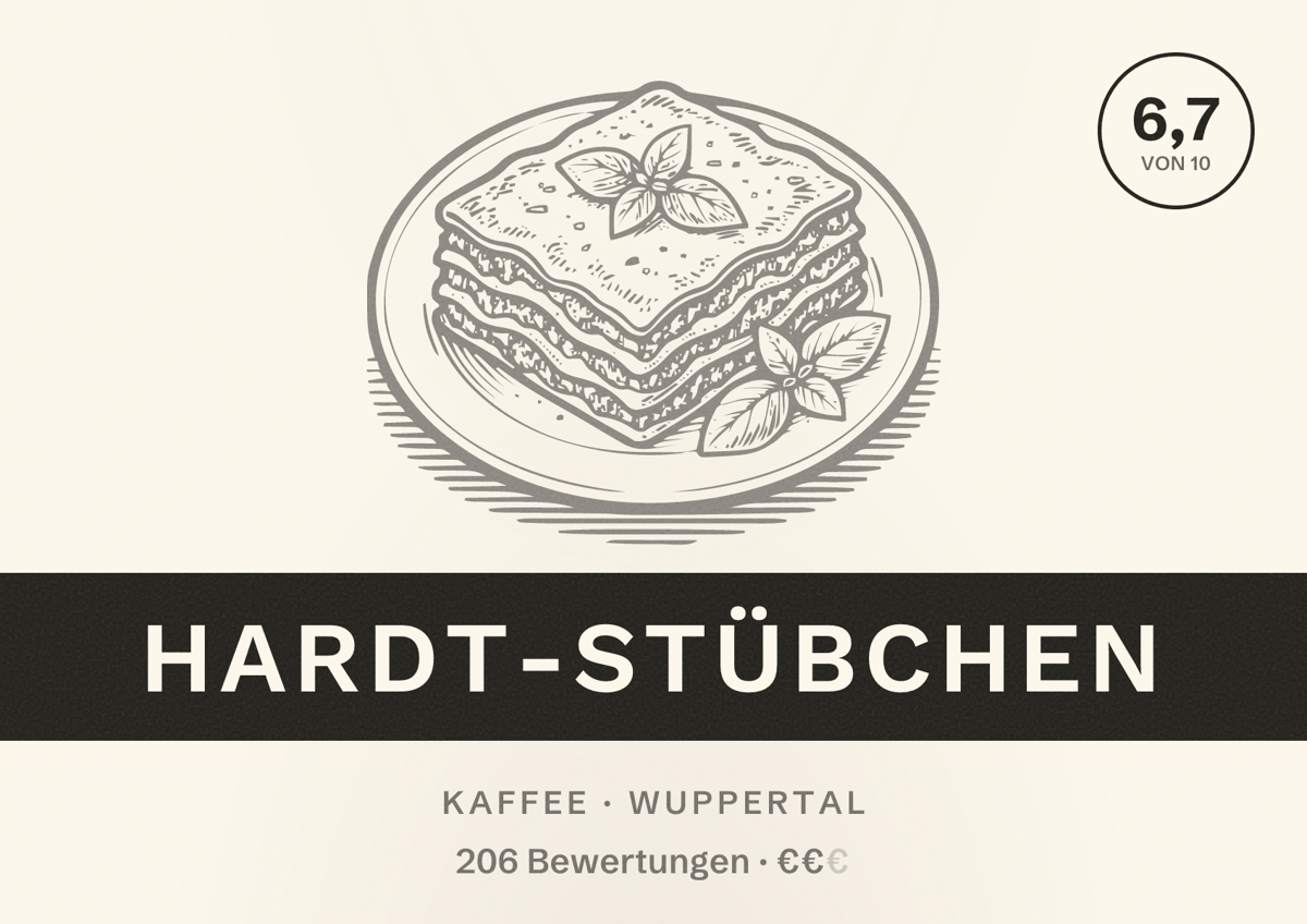 Illustriertes Poster von Hardt-Stübchen, Kaffee in Wuppertal: Bewertung 6,7 von 10 aus 206 Bewertungen, Preisniveau €€
