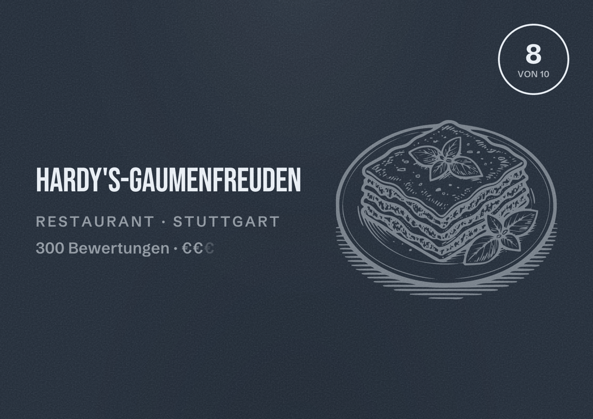Illustriertes Poster von Hardy's-Gaumenfreuden, Restaurant in Stuttgart: Bewertung 8,0 von 10 aus 300 Bewertungen, Preisniveau €€