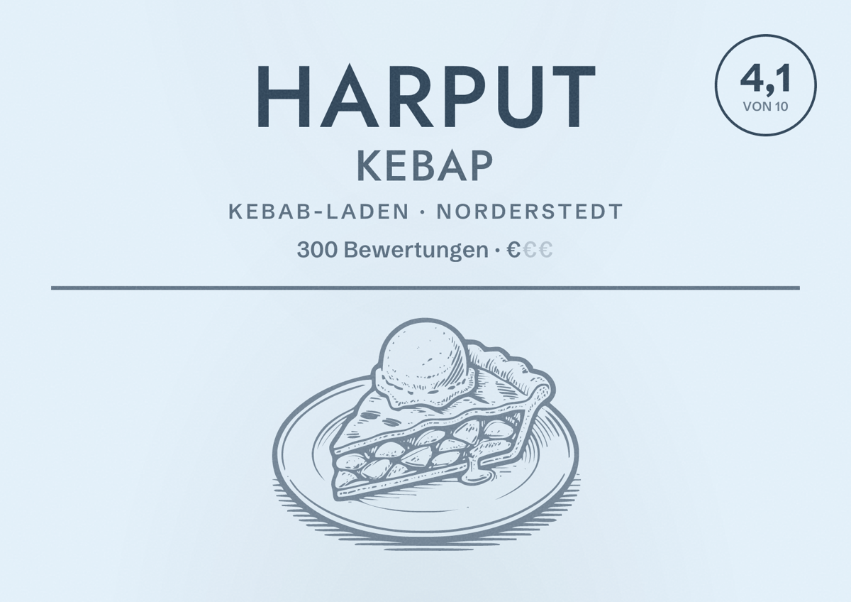 Illustriertes Poster von Harput Kebap, Kebab-Laden in Norderstedt: Bewertung 4,1 von 10 aus 300 Bewertungen, Preisniveau €