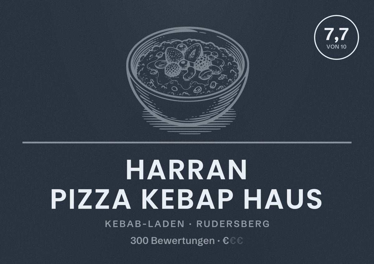 Illustriertes Poster von Harran Pizza Kebap Haus, Kebab-Laden in Rudersberg: Bewertung 7,7 von 10 aus 300 Bewertungen, Preisniveau €